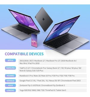 Cable Usb C Ugreen Carga Rápida 3a 60 W 480 Mbps Trenzado 1m_4