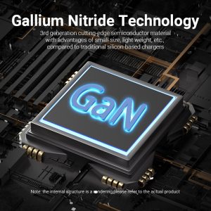Cargador De Pared 65W Carga Rápida GaN Vention 2 Usb C 1 Usb_2