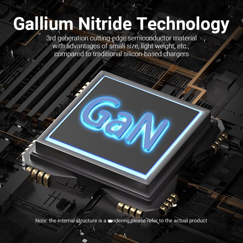 Cargador De Pared 65W Carga Rápida GaN Vention 2 Usb C 1 Usb_2