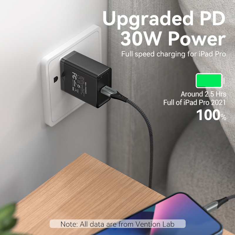 Cargador Carga Rápida 30W USB C Vention Para Samsung Iphone_2