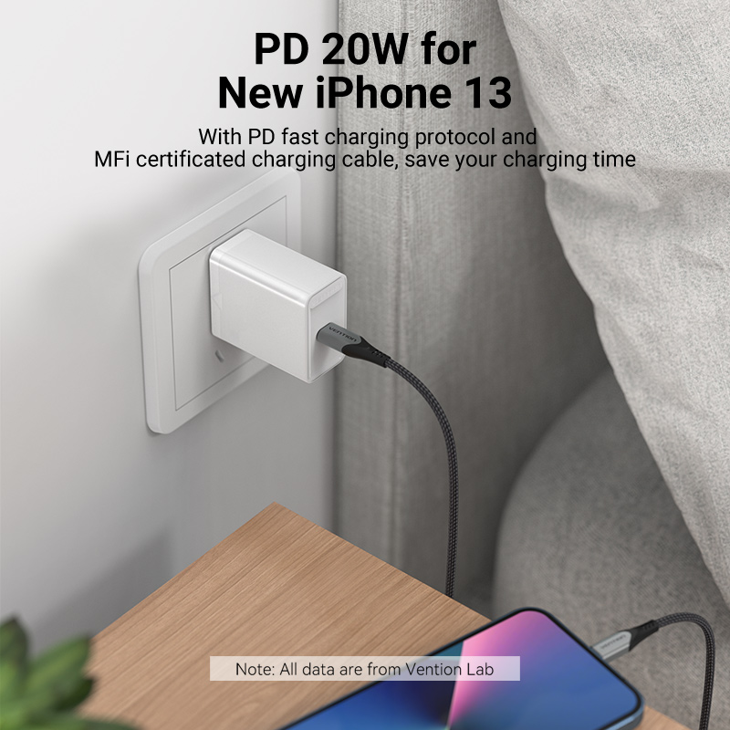 Cargador Carga Rápida 20W Vention USB C Para Iphone Samsung_2
