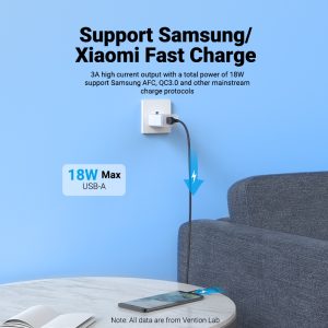 Cargador Dual 20W Carga Rápida Vention Usb A y C Compatible_2