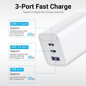 Cargador De Pared 65W Carga Rápida GaN Vention 2 Usb C 1 Usb_4