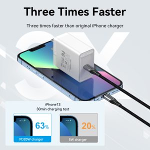 Cargador Carga Rápida 30W Vention USB C Para Iphone Samsung_3