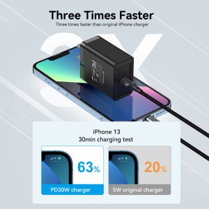 Cargador Carga Rápida 30W USB C Vention Para Samsung Iphone_3