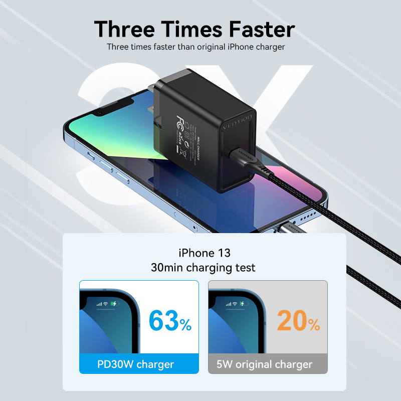 Cargador Carga Rápida 30W USB C Vention Para Samsung Iphone_3