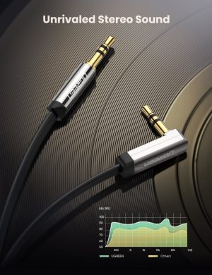 Cable Audio Aux Ugreen Jack 3.5mm 3.5mm Estereo Angulo Recto_2
