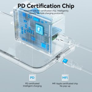 Cargador Carga Rápida 30W USB C Vention Para Samsung Iphone_4