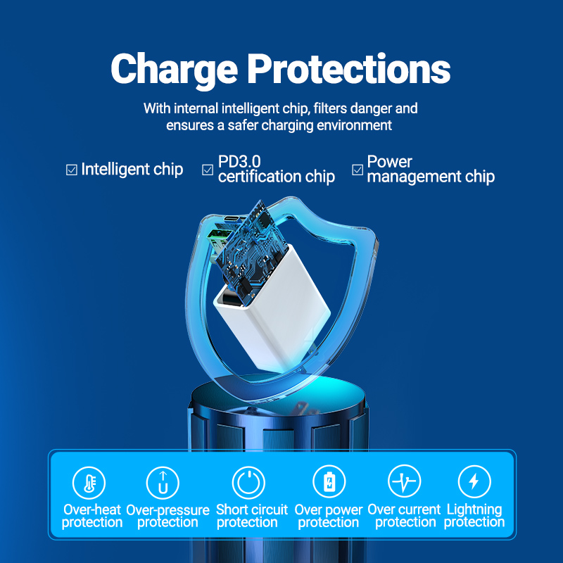 Cargador Dual 20W Carga Rápida Vention Usb A y C Compatible_6