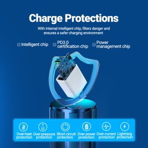 Cargador Dual 20W Carga Rápida Vention Usb A y C Compatible_6