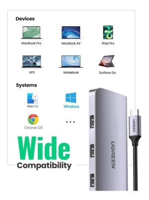 Hub 9 En 1 Usb C Ugreen Hdmi Vga Rj45 Usb 3.0 Sd/tf 100 W Pd_6