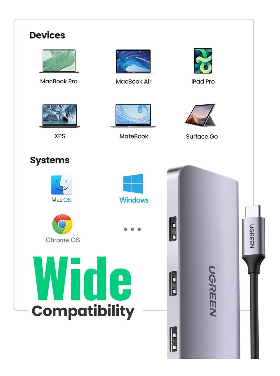 Hub 9 En 1 Usb C Ugreen Hdmi Vga Rj45 Usb 3.0 Sd/tf 100 W Pd_6 Hub 9 En 1 Usb C Ugreen Hdmi Vga Rj45 Usb 3.0 Sd/tf 100 W Pd_6