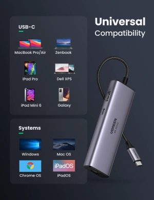 Hub 7 En 1 Usb C Ugreen Usb 3.0 Ethernet Hdmi 4k 100 W Sd/tf_7