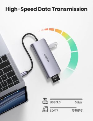 Hub 9 En 1 Usb C Ugreen Hdmi Vga Rj45 Usb 3.0 Sd/tf 100 W Pd_3
