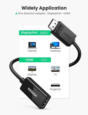 Cable Ugreen Displayport Macho A Hdmi Hembra 4k 60 Hz 25 Cm_2
