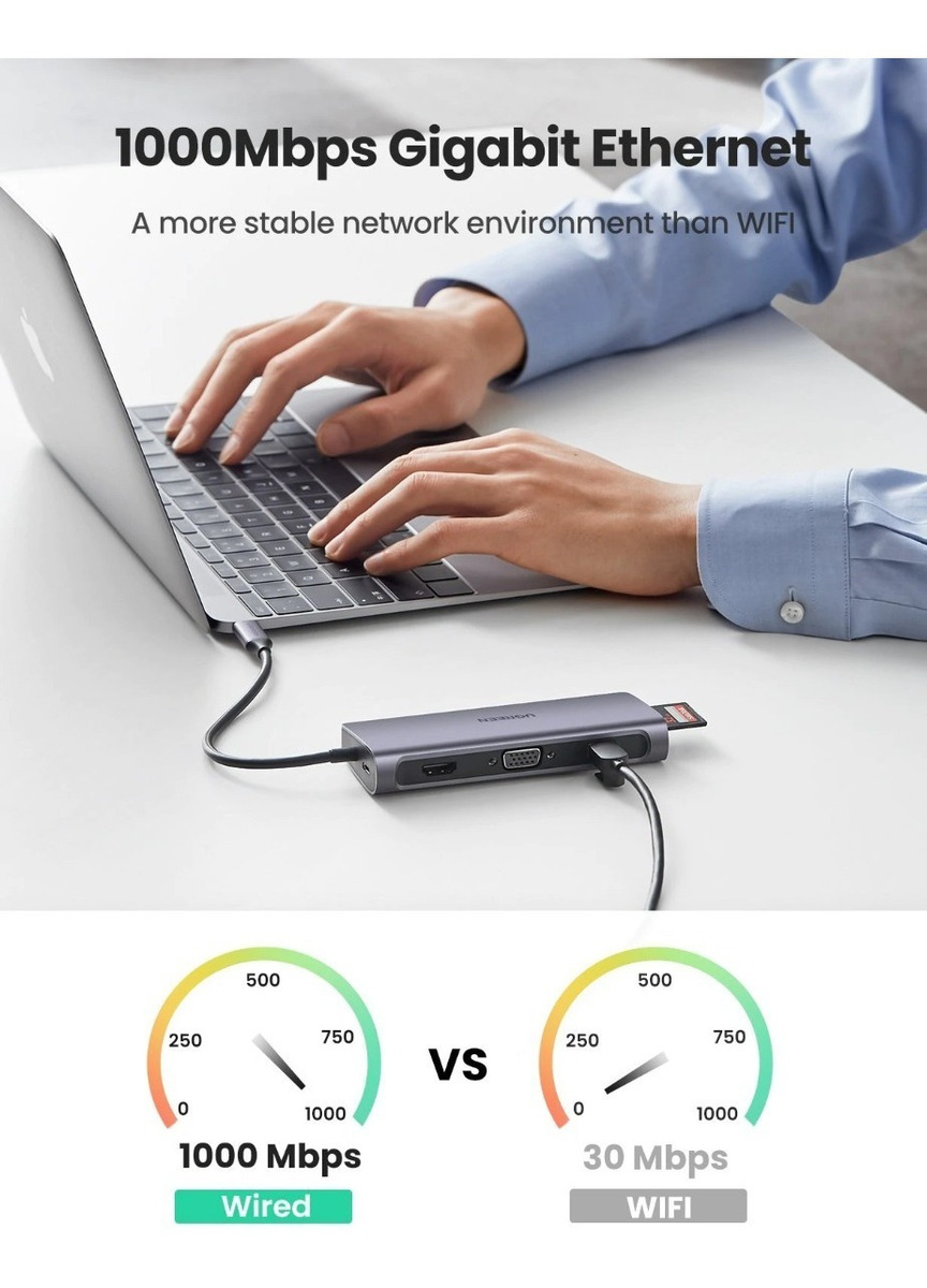 Hub 9 En 1 Usb C Ugreen Hdmi Vga Rj45 Usb 3.0 Sd/tf 100 W Pd_4 Hub 9 En 1 Usb C Ugreen Hdmi Vga Rj45 Usb 3.0 Sd/tf 100 W Pd_4