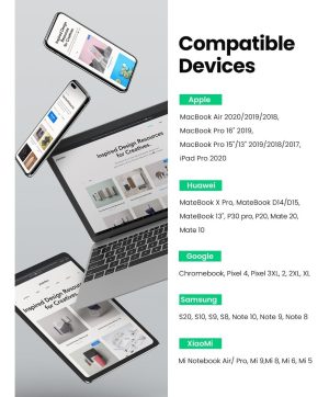 Ugreen Cable Usb C De Carga Rápida 5a 100 W Pd 480 Mbps 1m_6