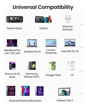 Power Bank 25000mah 100w Carga Rápida 3 En 1 Iniu Para Viaje_4