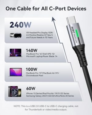 Cable Usb C 240w Turbo Carga Rápida Iniu 2m Para Mac Samsung_3